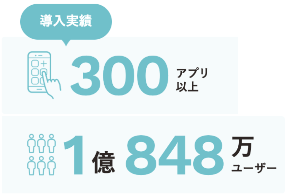 導入実績