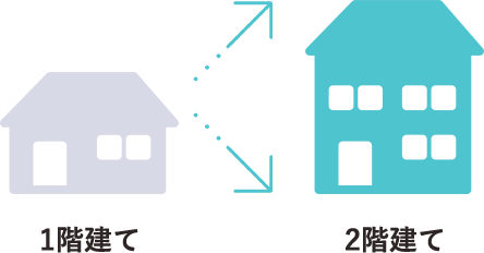 Reform Concept